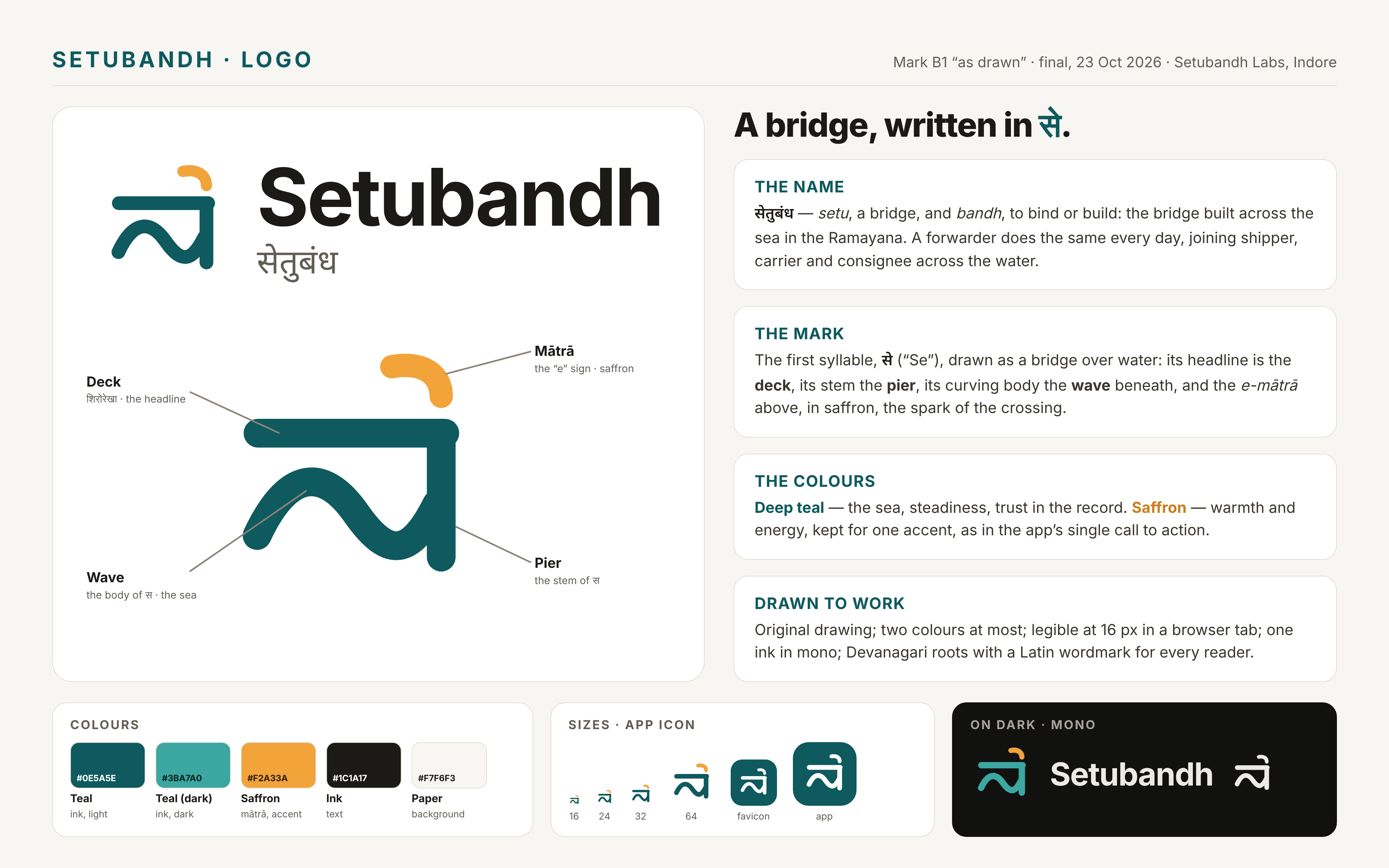 The Setubandh logo sheet: the mark with the wordmark and सेतुबंध, the mark's anatomy, the name, the colours and the mark at sizes from 16 px to an app icon